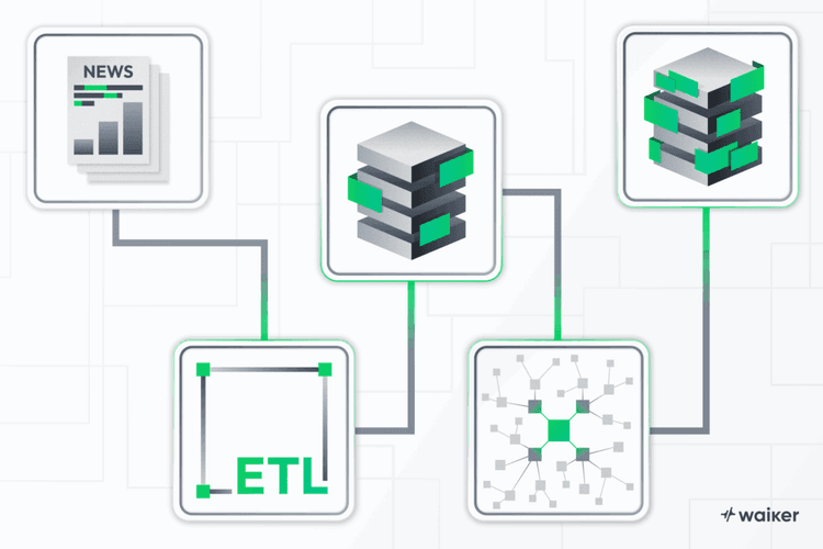 Waiker Supplies Ontology-Based AI Labeling News Data to Kakaopay Securities&#8230; Strengthening Data&#8217;s &#8216;Usage Context&#8217;