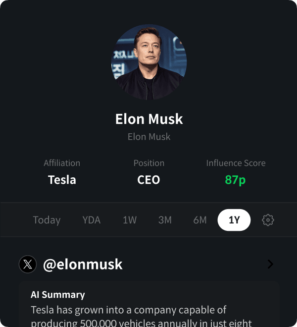 11676:332476