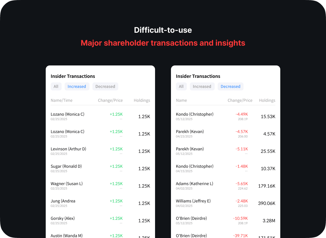 valueSection1-major-shareholders-transaction-en.png